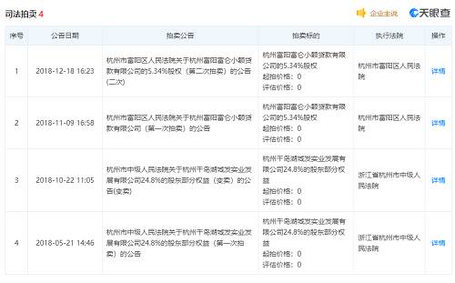 突發(fā)！23年大型化企哄然破產(chǎn)！連累4家企業(yè)一起破產(chǎn)！
